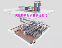 成都厨房设备厂家告诉你抽排系统的主要功能有哪些