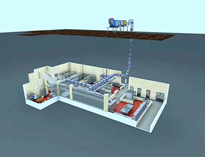 餐饮厨房设备厂告诉你如何计算风管内部压力